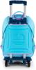 Foto Gabol Mochila FANTASY