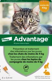 ADVANTAGE Pipetas antipulgas para gatos y conejos