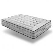 How to choose the right mattress for better sleep: a complete guide