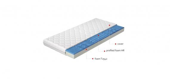 Foto Cama abatible 140 x 200 cm - Apertura horizontal manual - Con LEDs - blanco y natural + Colchón - DEVESTO