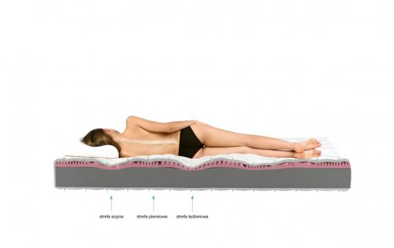 Foto Cama+(Colchón Aloevera 160x200 Blanco) estructura de madera, elevación de gas, almacenaje 160x200, Gris - EDVIGE