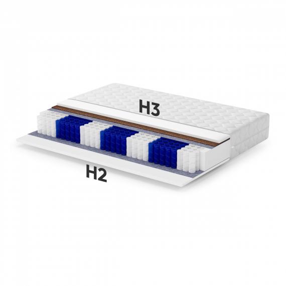 Foto CAMA TAPIZADA Crema - AUREA 160