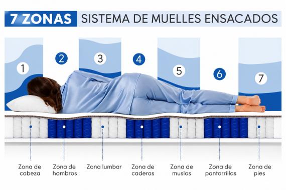 Foto CAMA TAPIZADA Gris - AUREA 160