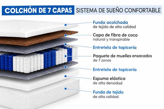 Foto CAMA TAPIZADA Gris - AUREA 160