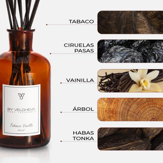 Φωτογραφία TOBACCO VANILLA - Διαχυτήρας
