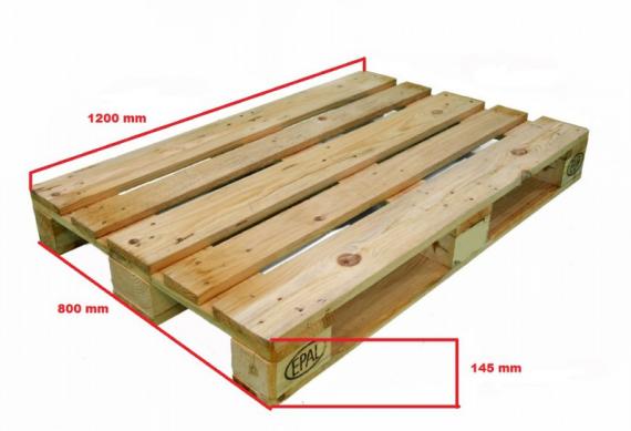 Foto PALET EUROPEO HOMOLOGADO NUEVO CON TRATAMIENTO NIMF15 PESO:  25 Kg CARGA DINÁMICA:  1000 Kg MATERIA PRIMA:  MADERA DE PINO TRATAMIENTO NIMF15 PARA EXPORTACIÓN: Sí. MEDIDAS: 800 X 1200 X 145 mm