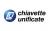 CHIAVETTE
